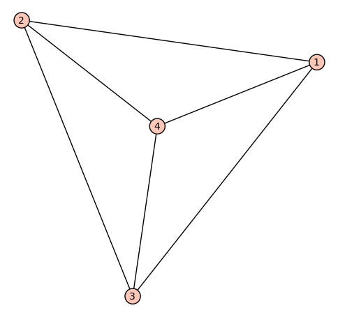 Homology Immersive Environment