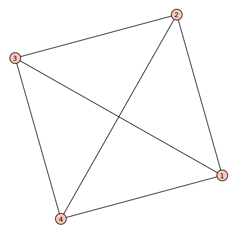 Homology Immersive Environment