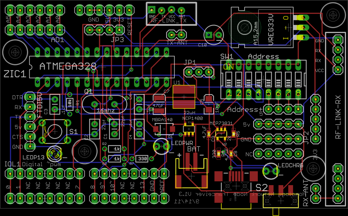 Homology Immersive Environment