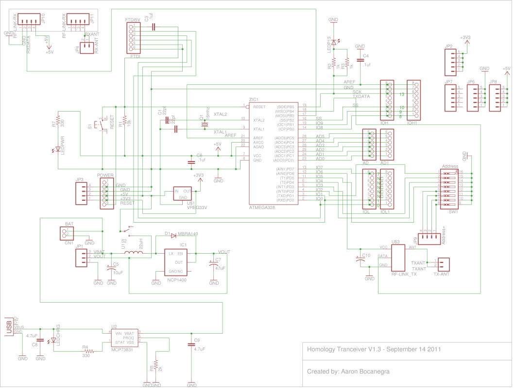 Homology Immersive Environment