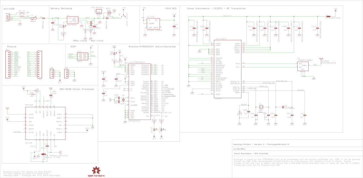Homology Transciever 2 Prototype Rev C